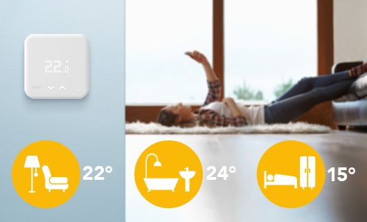 Raspored termperature za svaku sobu zasebno - smar termostat tado