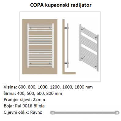 Tehničke karakteristike kupaonskog radijatora