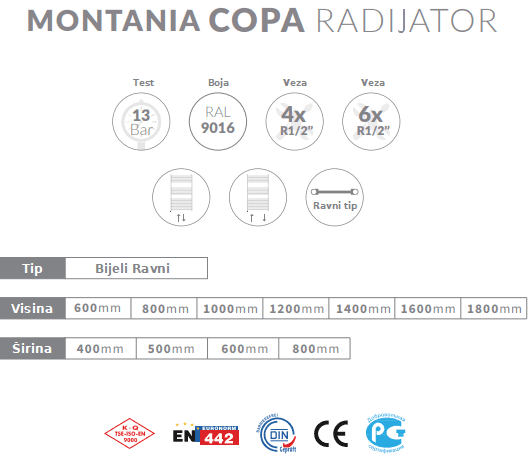 Kupaonski radijator Montania Copa