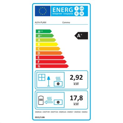 Energetska oznaka - Peć Alfa Plam Commo 21