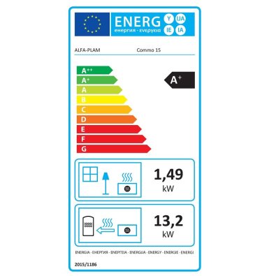 Energetska oznaka - Peć na pelet Commo 15