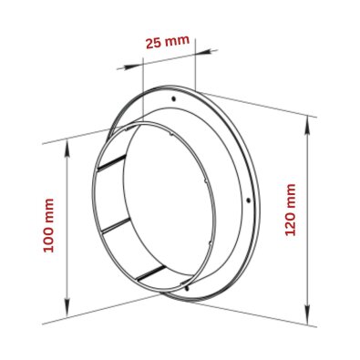 Prozorska prirubnica za ventilaciju